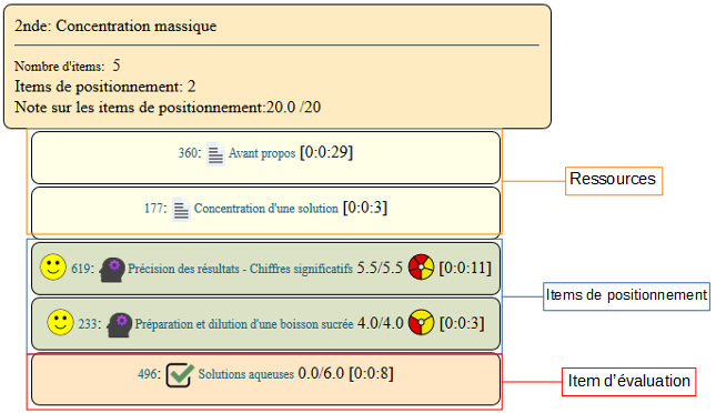 parcours_exemple.png